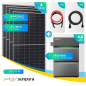 Preview: Sunpura S2400 Balkonkraftwerk Speicher Set 2000 Watt - 4.8 kWh - Doppelglas - JurSol Storage Mini